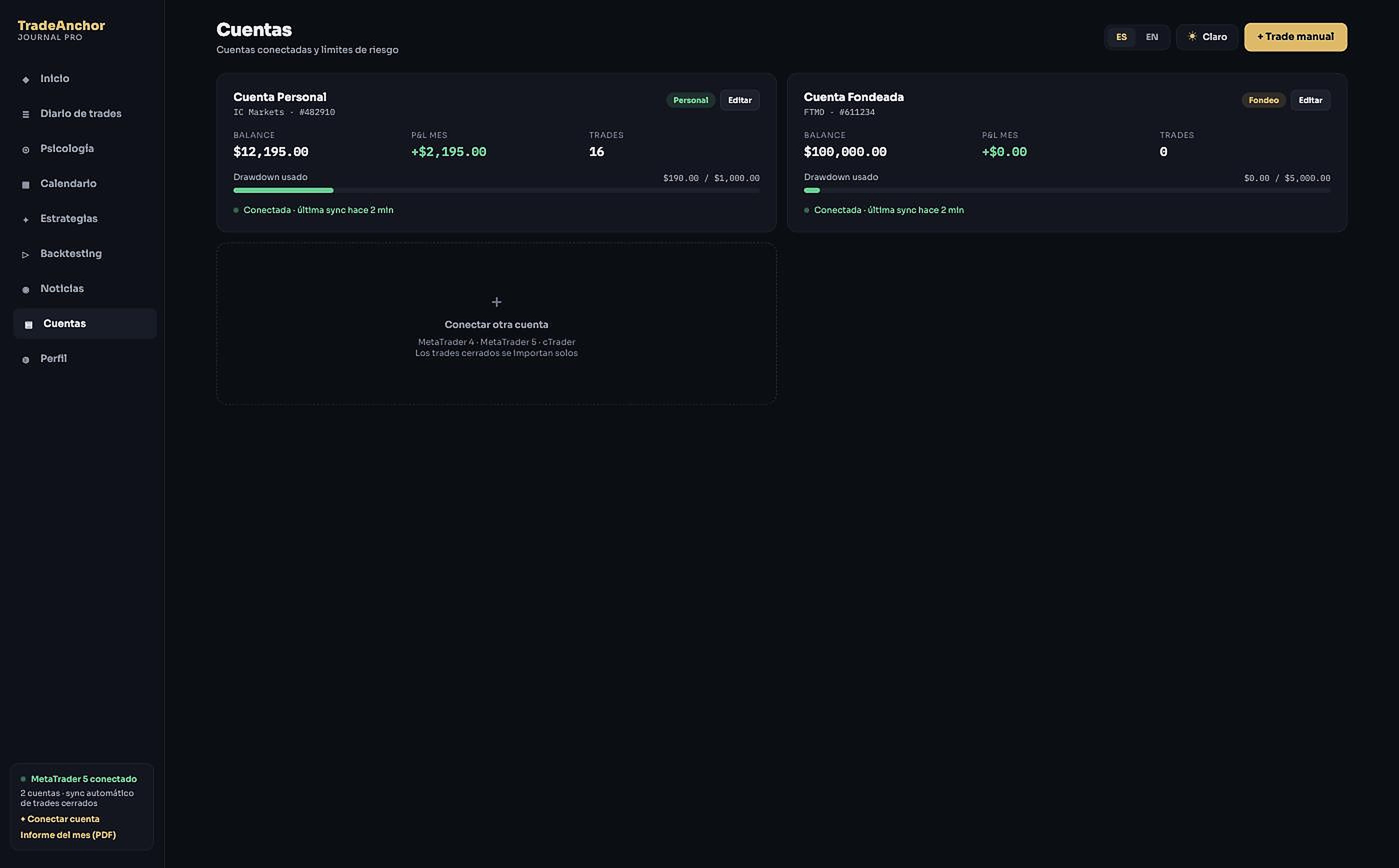 Cuentas MT5 conectadas y sincronizadas en TradeAnchor