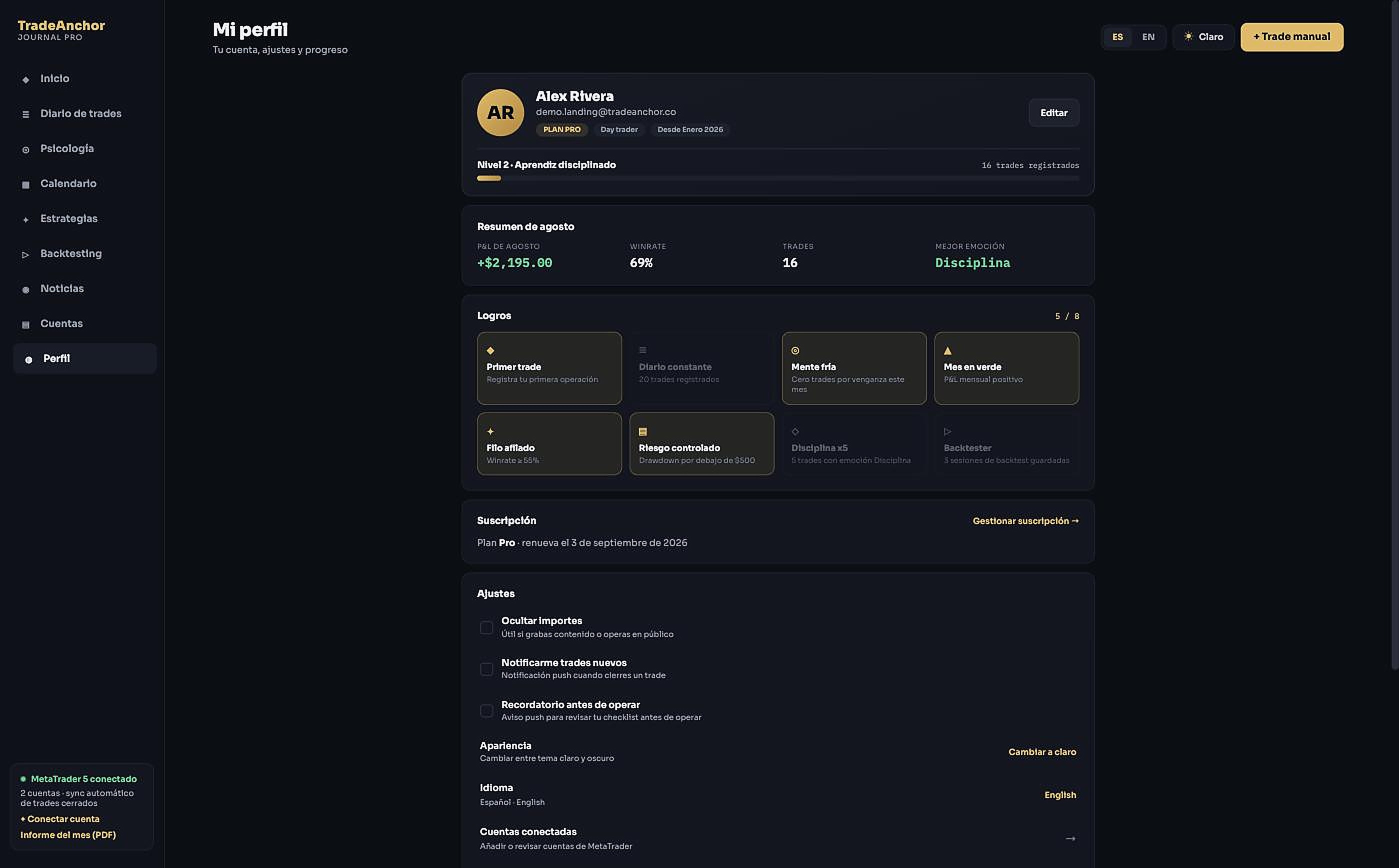 Perfil, resumen del mes y logros en TradeAnchor
