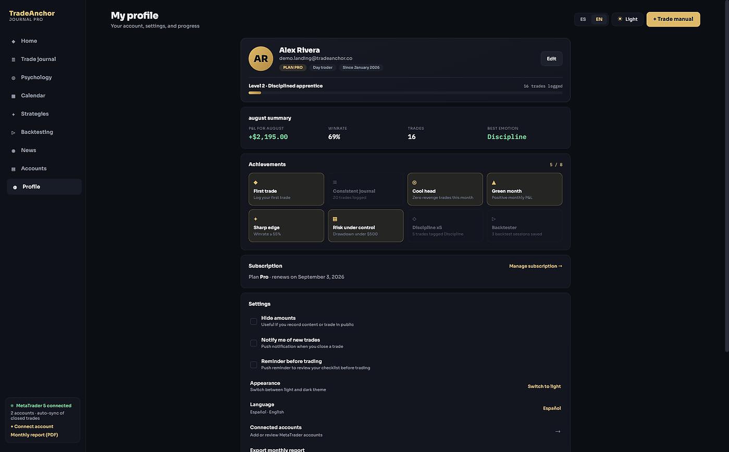 Profile, monthly summary, and achievements in TradeAnchor