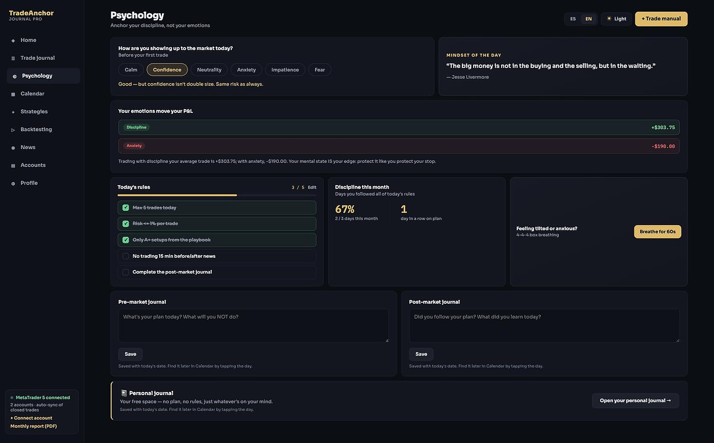 Emotional check-in and emotion vs P&L analysis in TradeAnchor